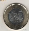 200 de forint moneda