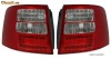stopuri led audi a6 avant