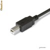 Set 2 Cabluri USB 2.0 A-B
