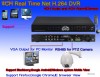 Sistem Securitate DVR,FULL D1, 4CH VIDEO,4CH AUDIO,H.264,Internet,GSM