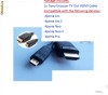 Vand Cable Adapter Sony Ericsson TV OUT HDMI Vand Cable Adapter Sony Ericsson TV OUT HDMI