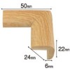 Coltar protector moale/subtire