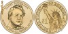 15th president USA James Buchanan, aurit