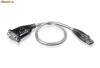 Adaptor Usb to Serial ( DB9 ) Full duplex
