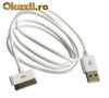cablu de date iphone