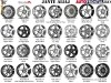 Jante aliaj 1718192022: Volkswagen TOUAREG (2003 -> 02/2010) 5X130 - super pret noi garantie