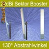 Antena sectoriala wi-fi 2,4Ghz 22dbi RP-SMA