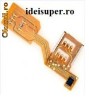 ADAPTOR DUAL SIM 3G ONLINE PANGLICA pentru iPhone 3G/3GS si multe alte tel 3G