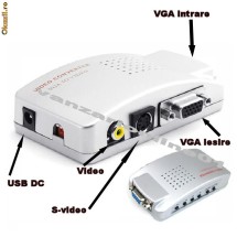 Convertor VGA S-VIDEO RCA IASI Adaptor Monitor Laptop Semnal ( Vezi semnalul de la calculator la TV ) Easycap placa captura