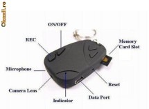 BRELOC SPY CU CAMERA VIDEO SI FOTO TELECOMANDA SPION