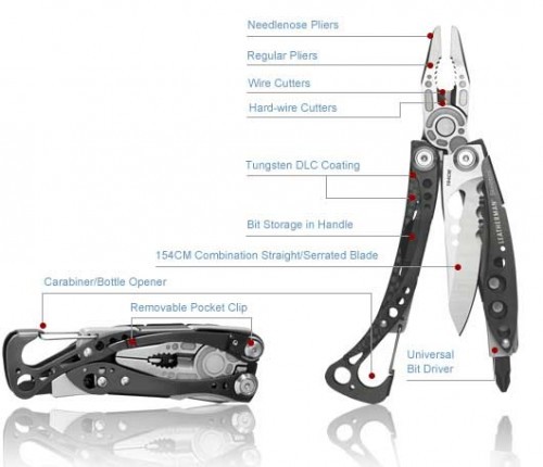 Leatherman Skeletool CX - Best of the best foto mare