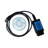 Interfata diagnoza Fiat, Alfa-Romeo, Lancia